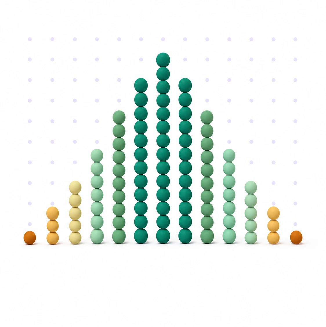 Plinko XY assessment summary